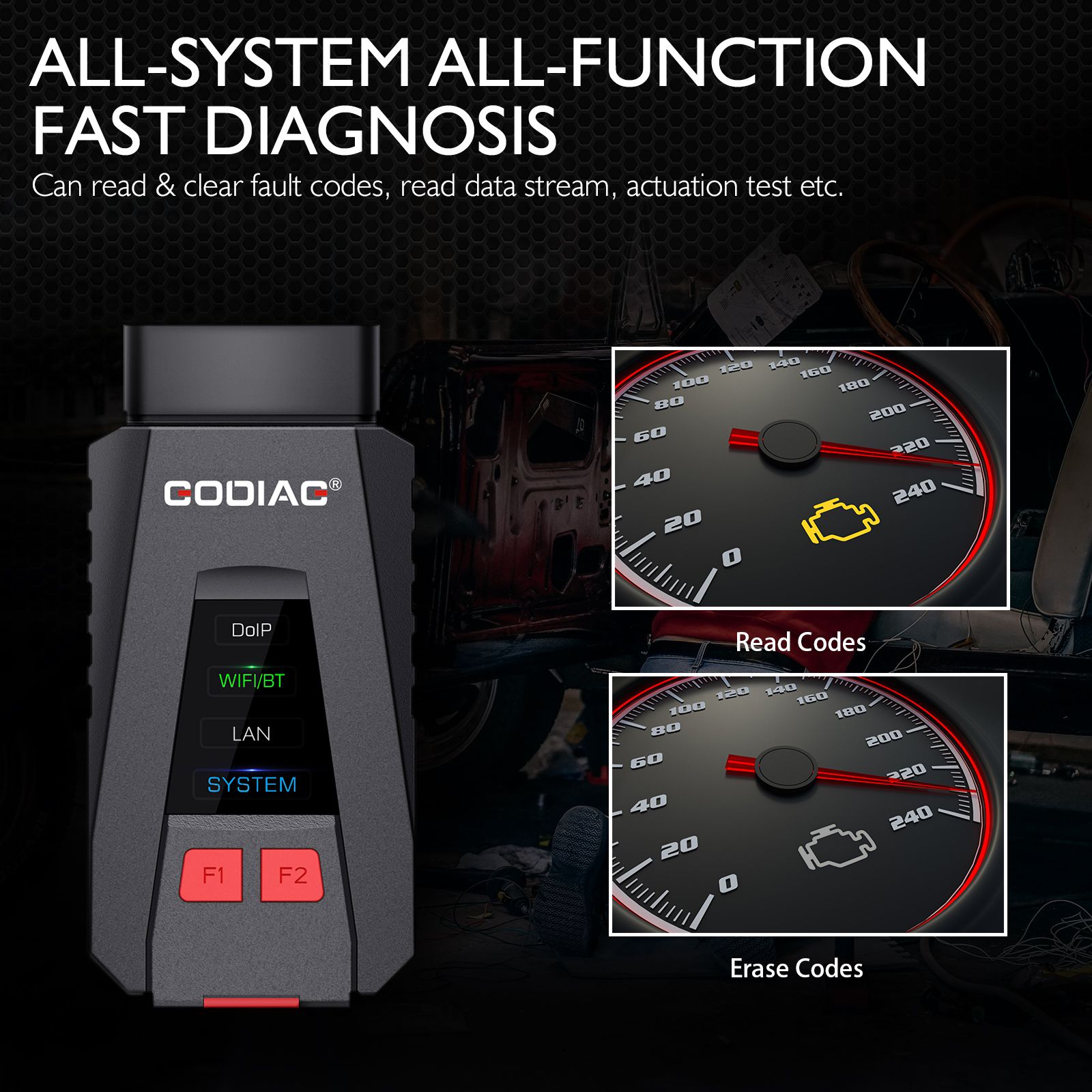 GODIAG V600-BM BMW Diagnostic and Programming Tool Support Wifi