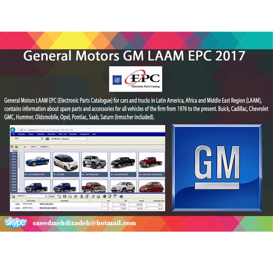 GM Auto Market 2017 catálogo