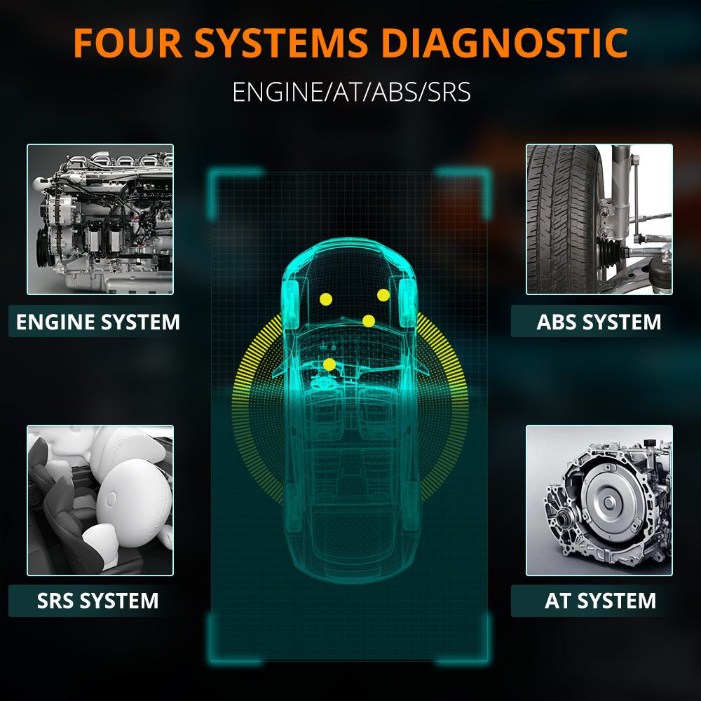 GODIAG GD202 Engine ABS SRS Transmission 4 System Scan Tool 